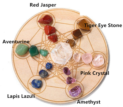 Seven-Star ArraySeven Chakra Crystal Stones